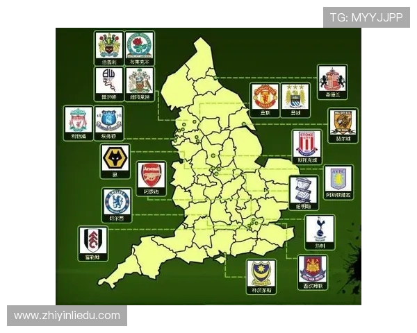 英超球队与菠菜公司赞助关系