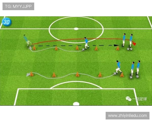 足球比赛中的反击节奏与执行策略