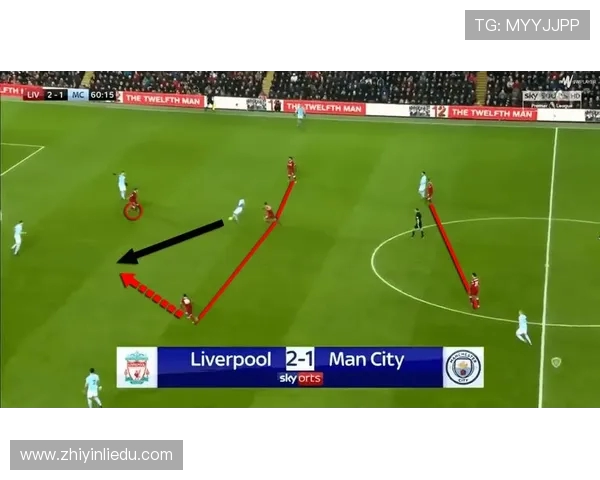 足球比赛中的高压防守与反击战术