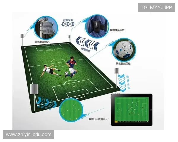 足球运动员的体能监控与数据分析