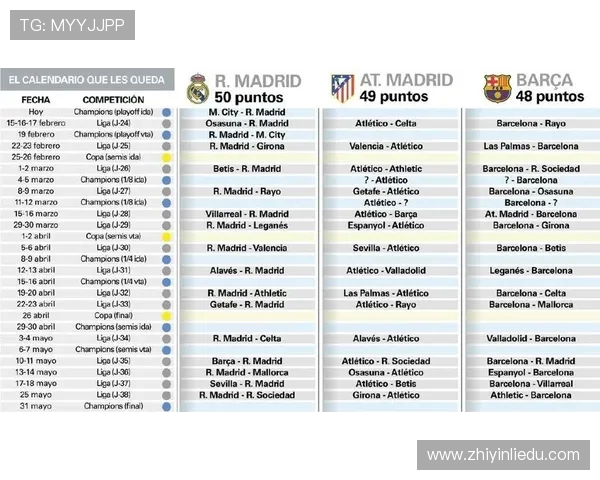 2018西甲赛程表皇马队完整对阵与时间信息 2018西甲赛程表皇马队完整对阵与时间信息