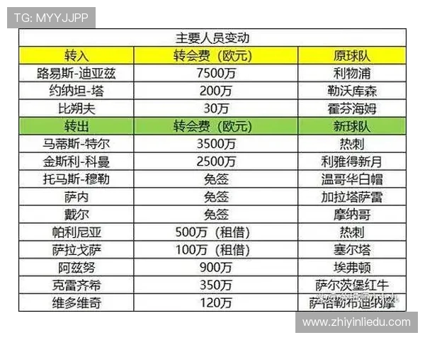 德甲联赛中最厉害球队的实力构成与夺冠关键