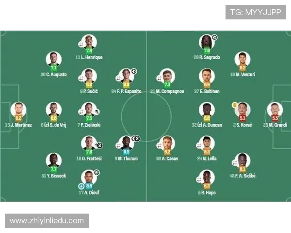 法甲主力门将综合排名及数据对比分析