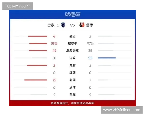 法甲观众人数统计与主场上座率排名